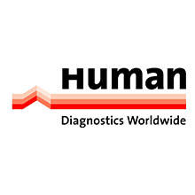 human